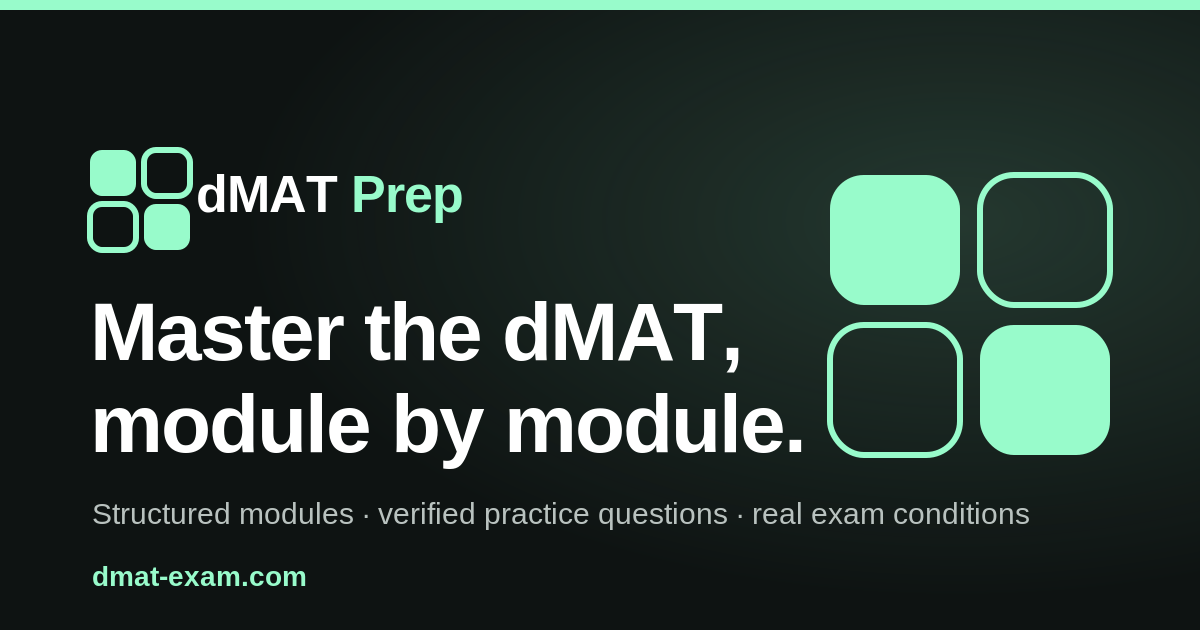 dMAT Modules & Bundles: Core & General Academic Module | dMAT Prep